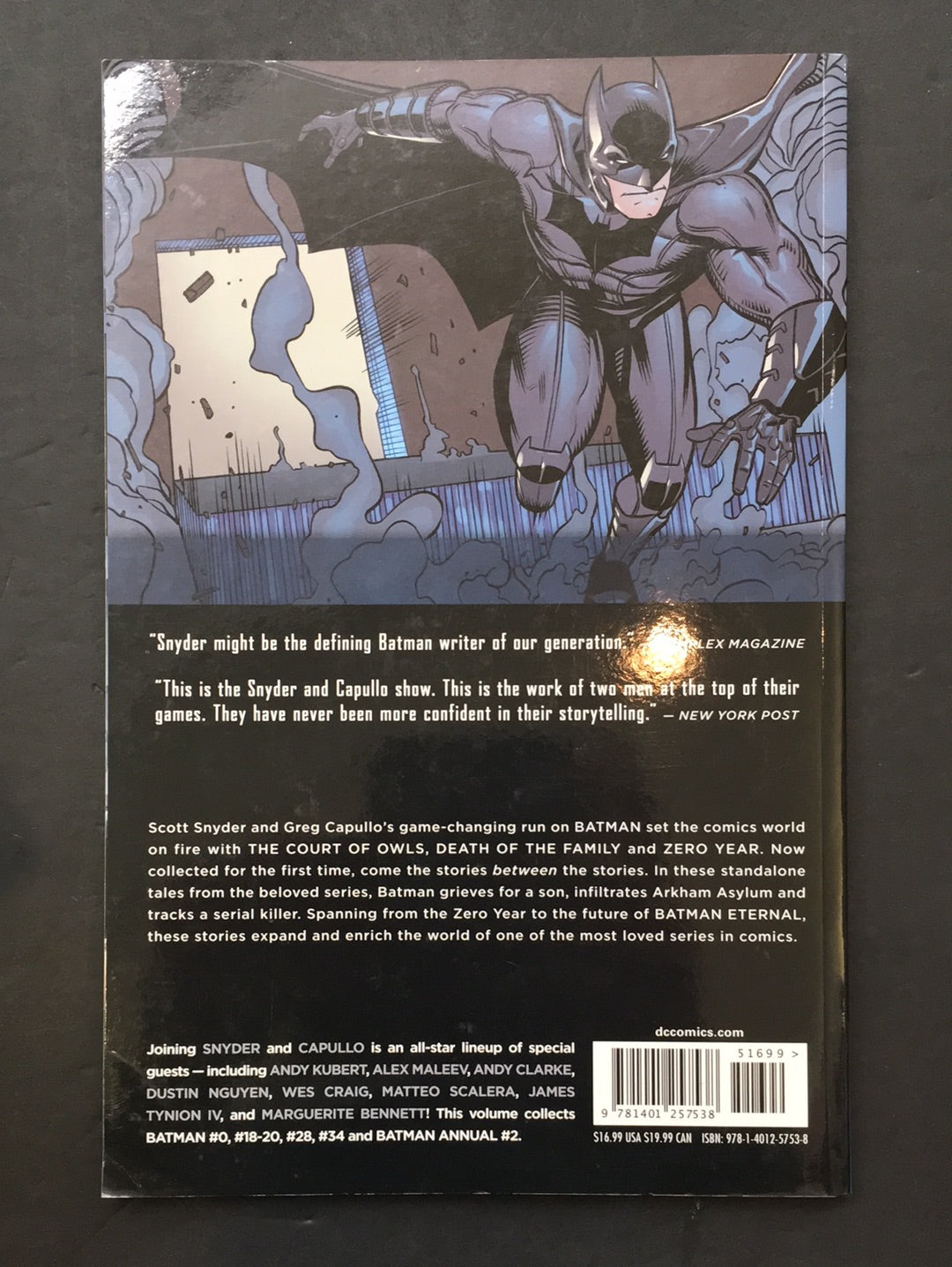 BATMAN - VOLUME 06 - GRAVEYARD SHIFT